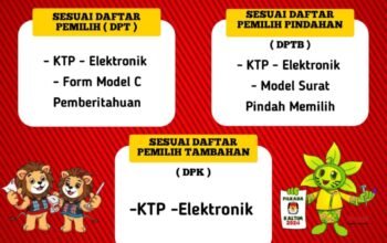 Penggunaan Identitas Orang Lain untuk Memilih dalam Pilkada Diancam Pidana Berat